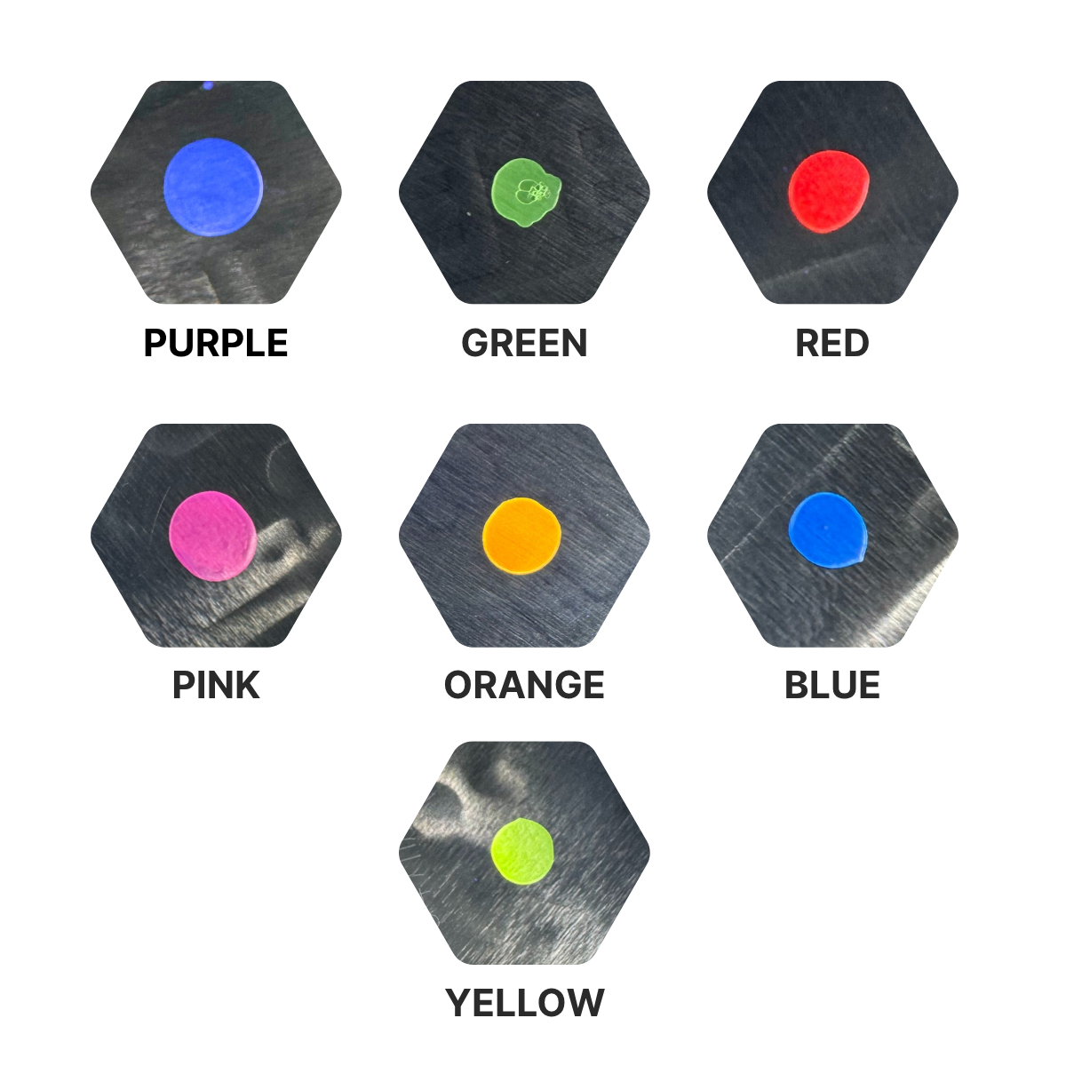 Copy of WHAT’S YOUR BIGGEST CHALLENGE WHEN CODING PRODUCTS